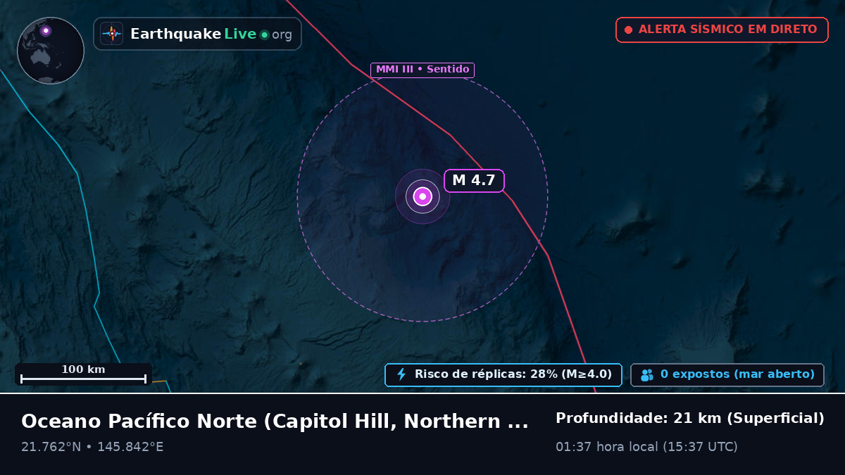 Oceano Pacífico Norte (Northern Mariana Islands)