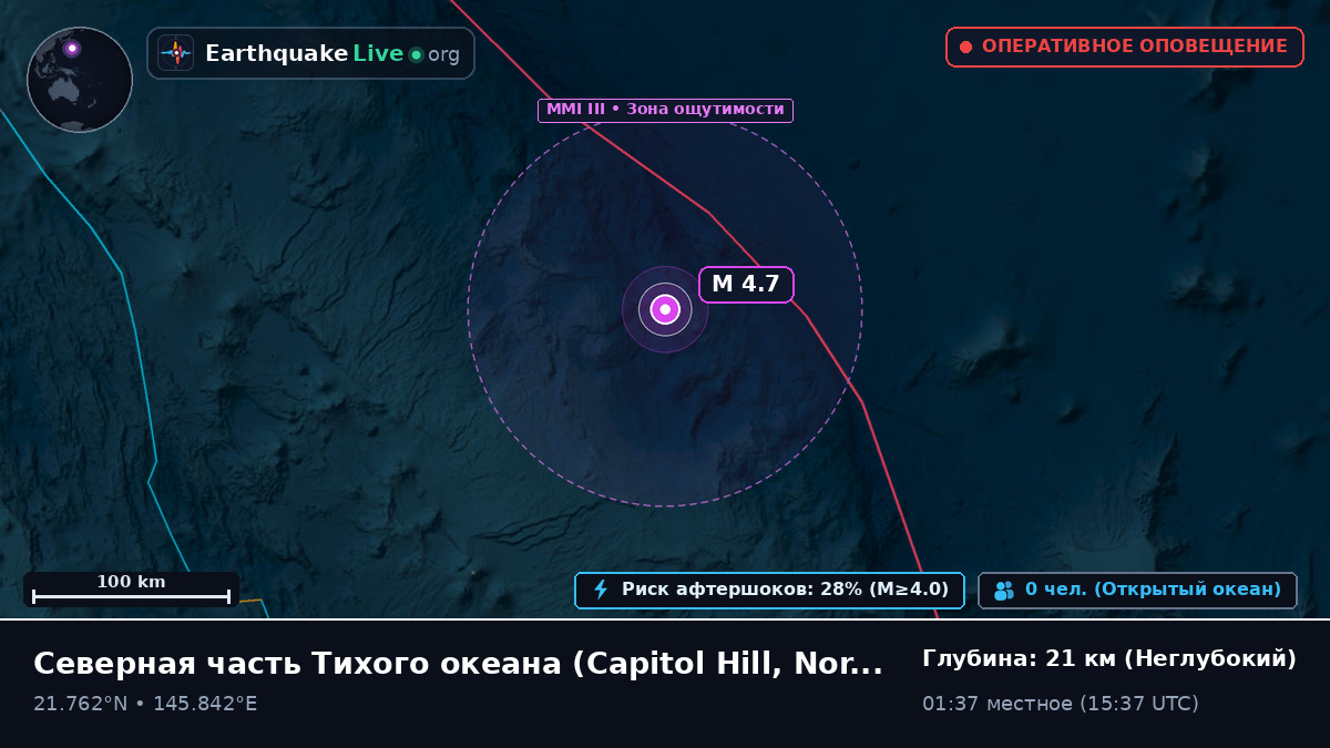 Северная часть Тихого океана (Northern Mariana Islands)