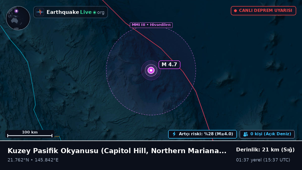 Kuzey Pasifik Okyanusu (Northern Mariana Islands)