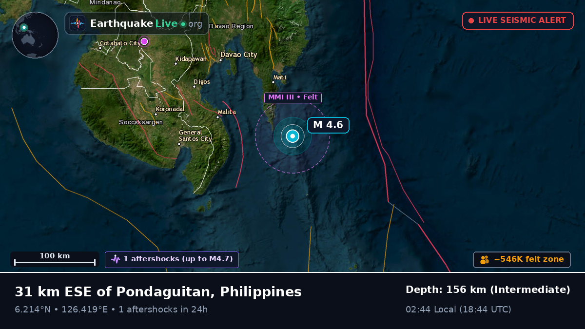 Philippine Sea (Philippines)