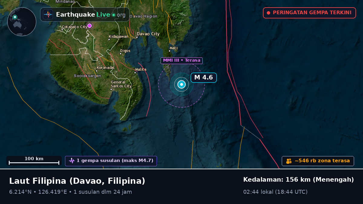 Laut Filipina (Filipina)
