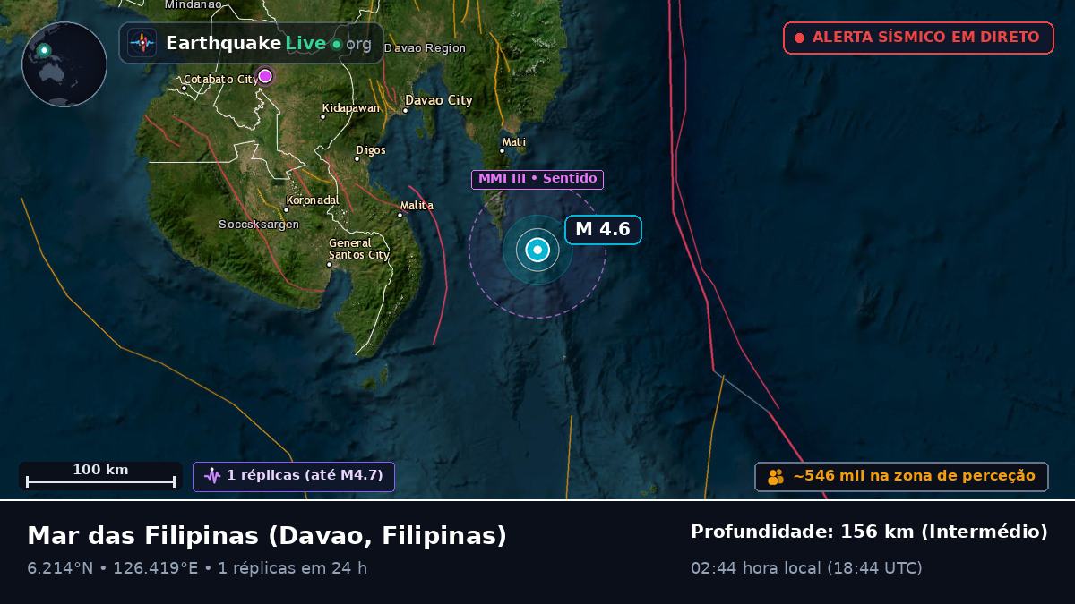 Mar das Filipinas (Filipinas)