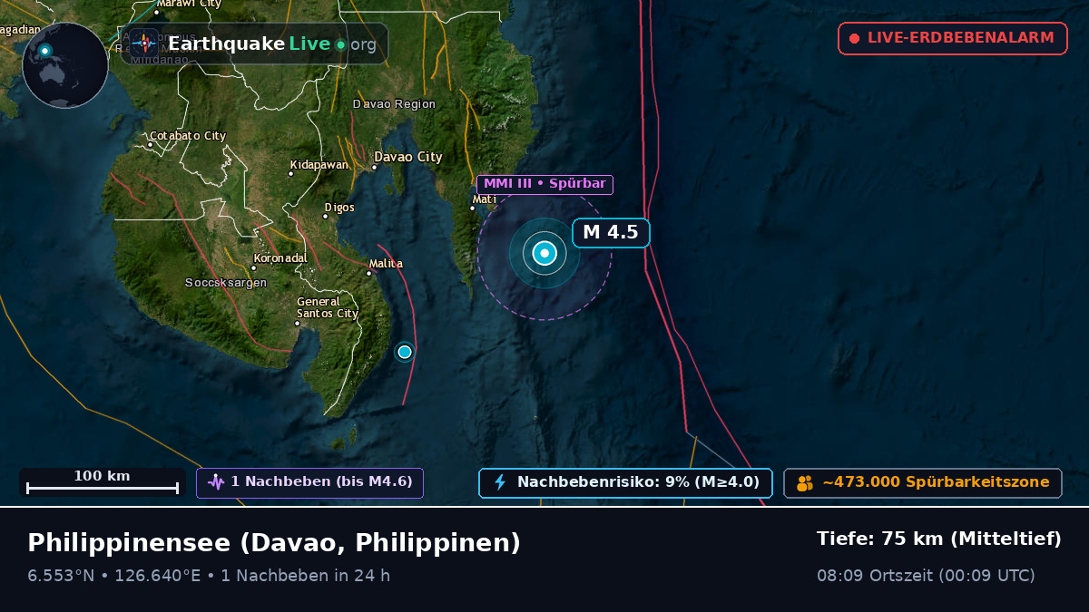 Philippinensee (Philippinen)