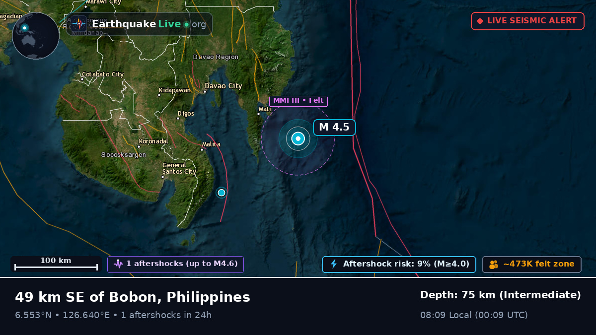 Philippine Sea (Philippines)
