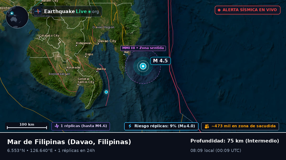 Mar de Filipinas (Filipinas)
