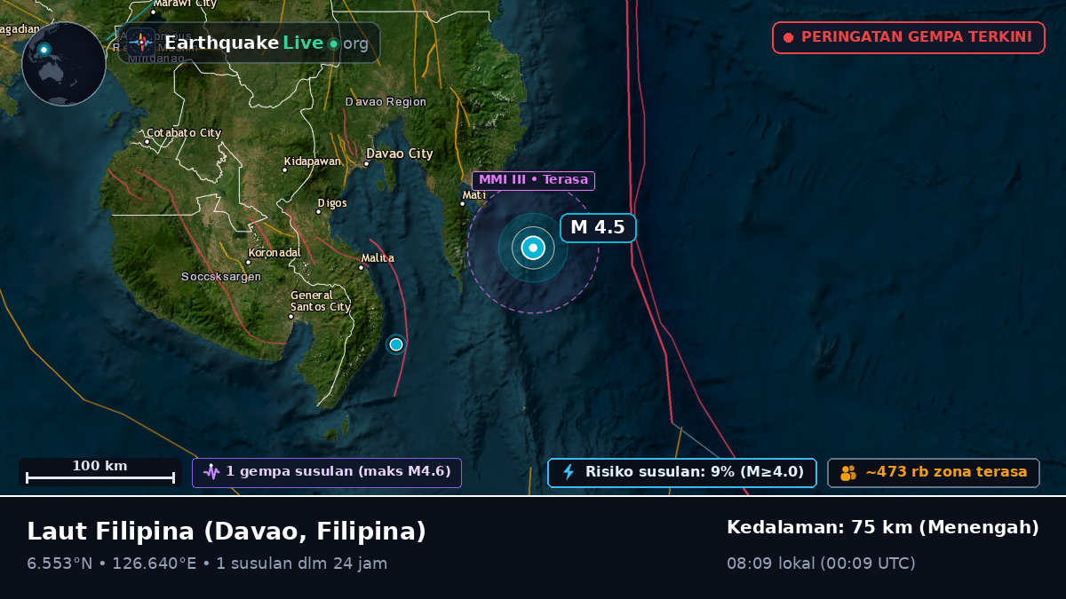 Laut Filipina (Filipina)