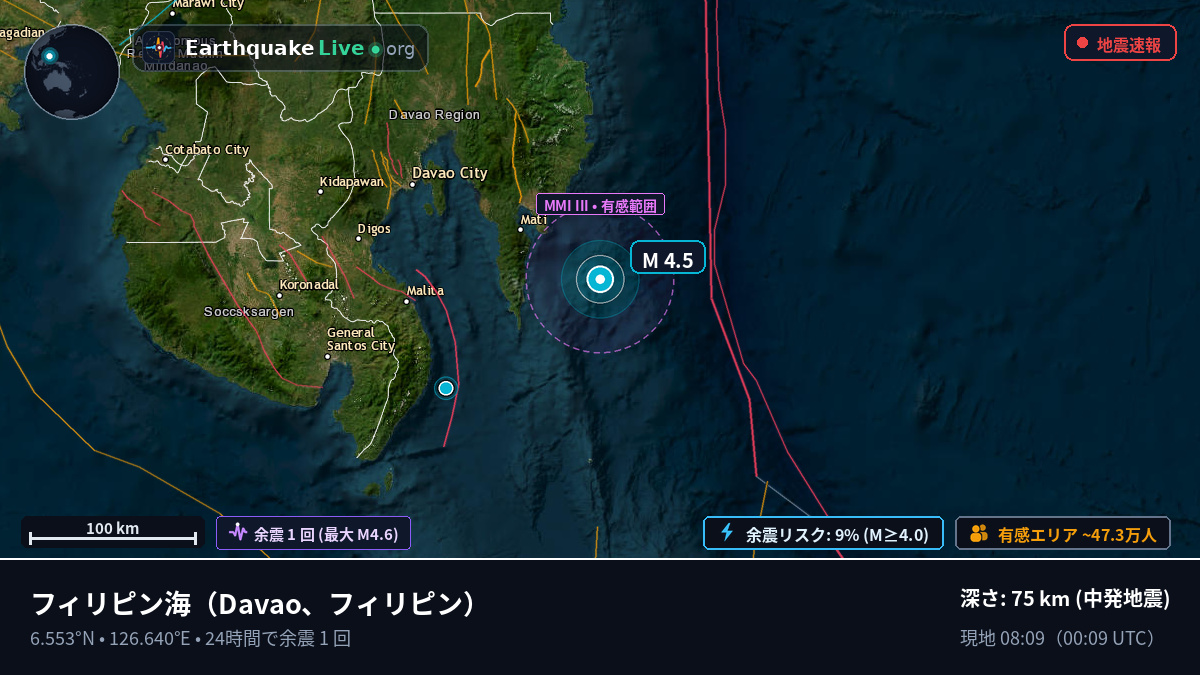 フィリピン海 (フィリピン)