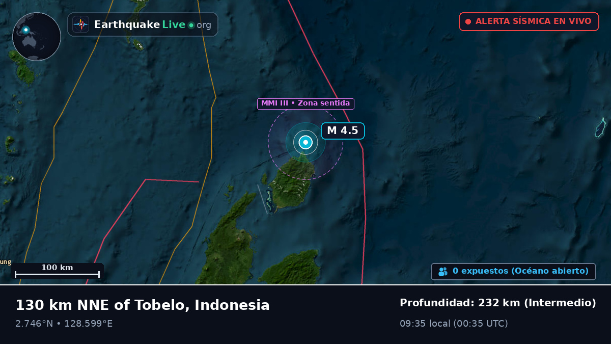 Océano Pacífico Norte (Indonesia)