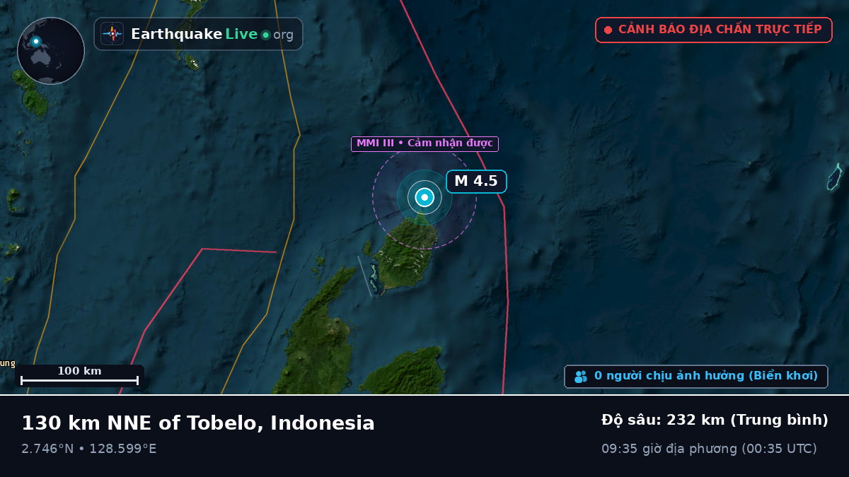 Bắc Thái Bình Dương (Indonesia)