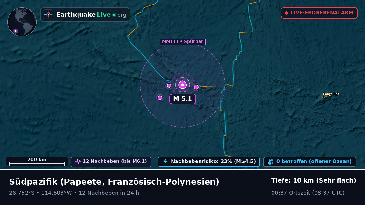 Südpazifik (Französisch-Polynesien)