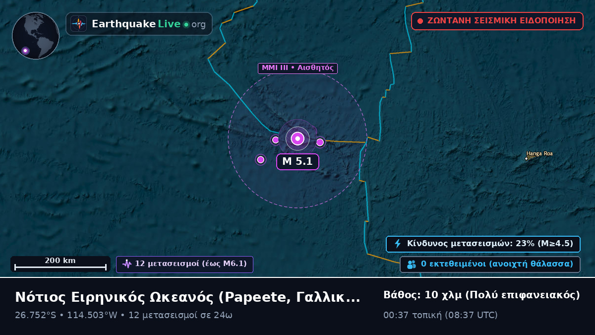 Νότιος Ειρηνικός Ωκεανός (Γαλλική Πολυνησία)