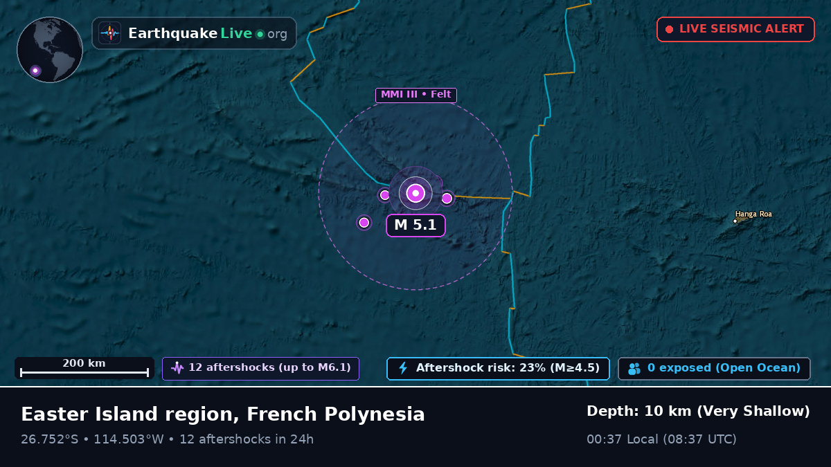 South Pacific Ocean (French Polynesia)