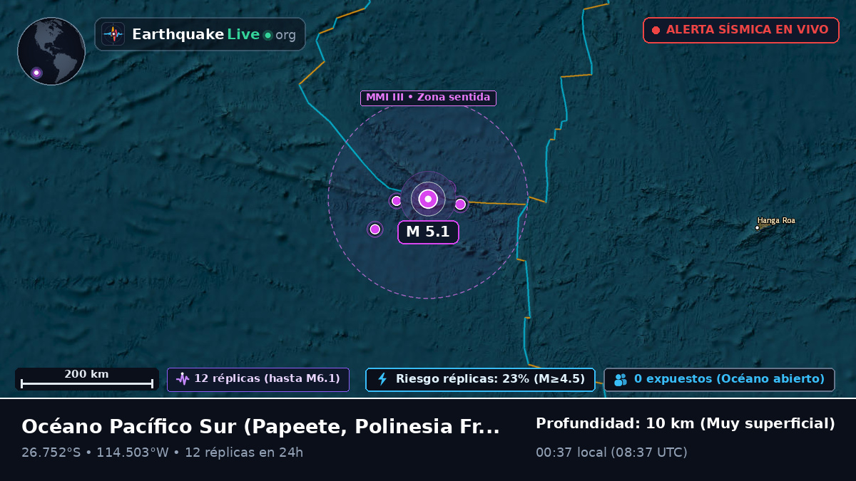 Océano Pacífico Sur (Polinesia Francesa)