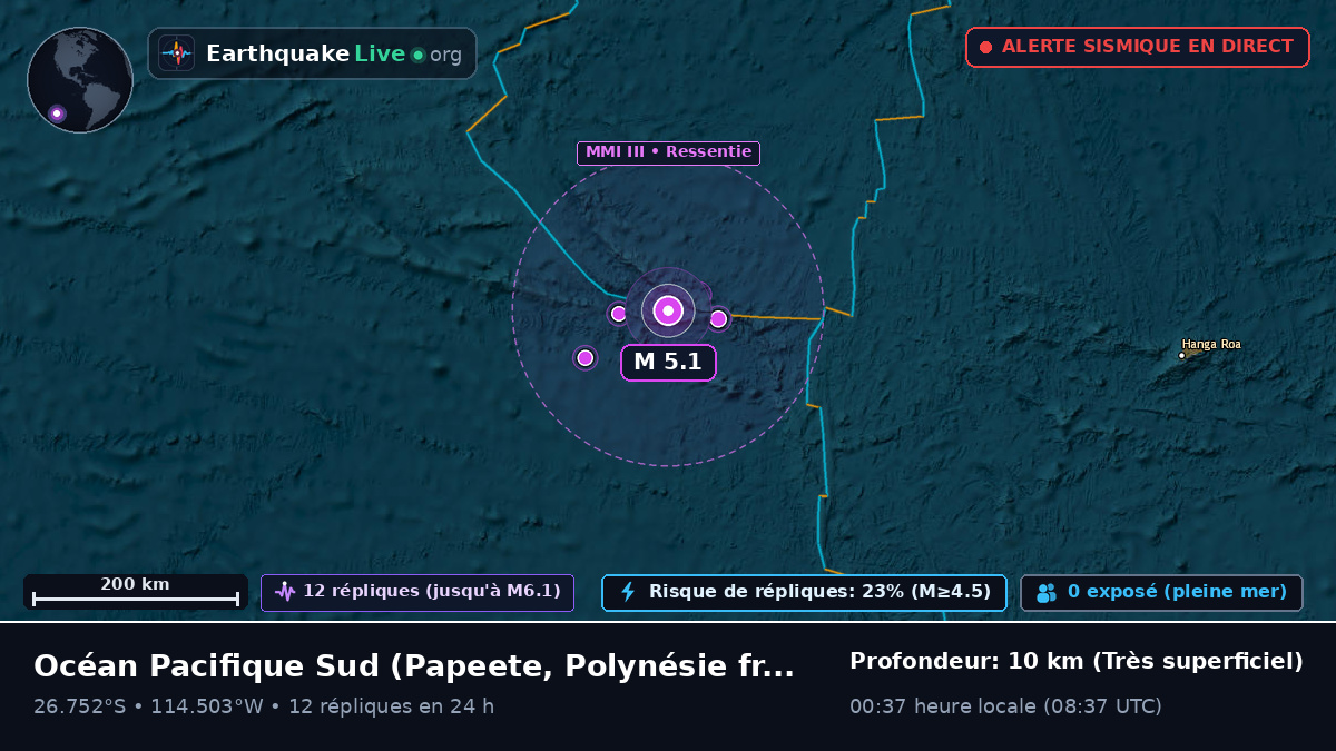 Océan Pacifique Sud (Polynésie française)
