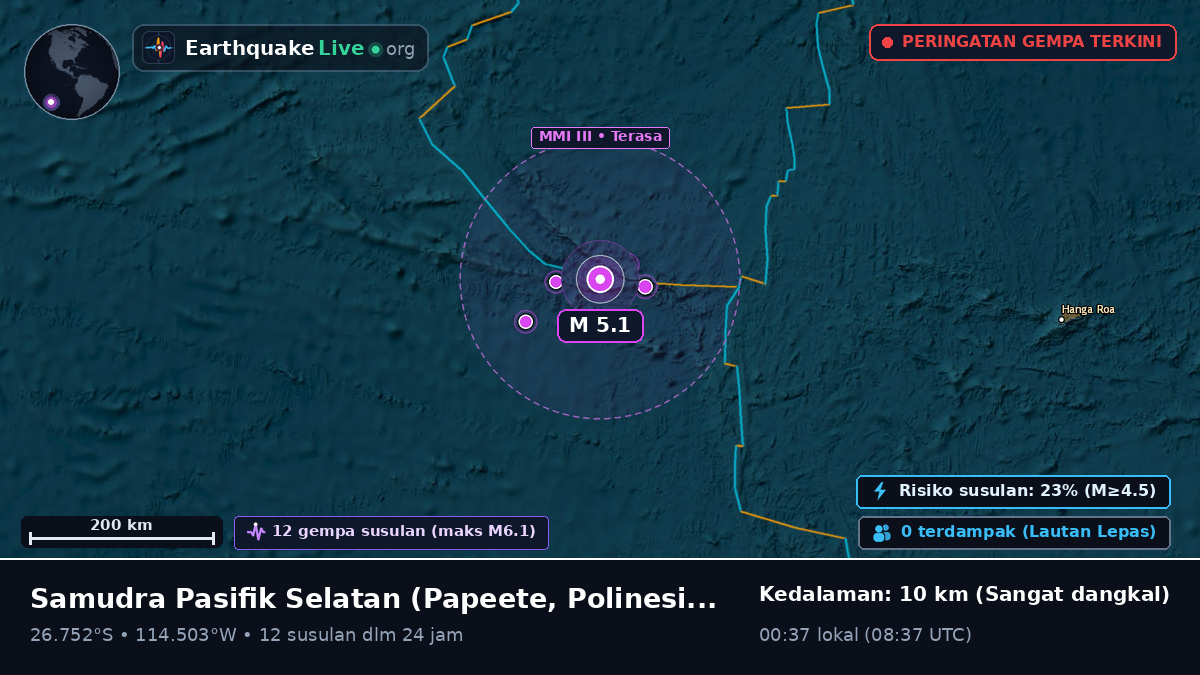 Samudra Pasifik Selatan (Polinesia Prancis)