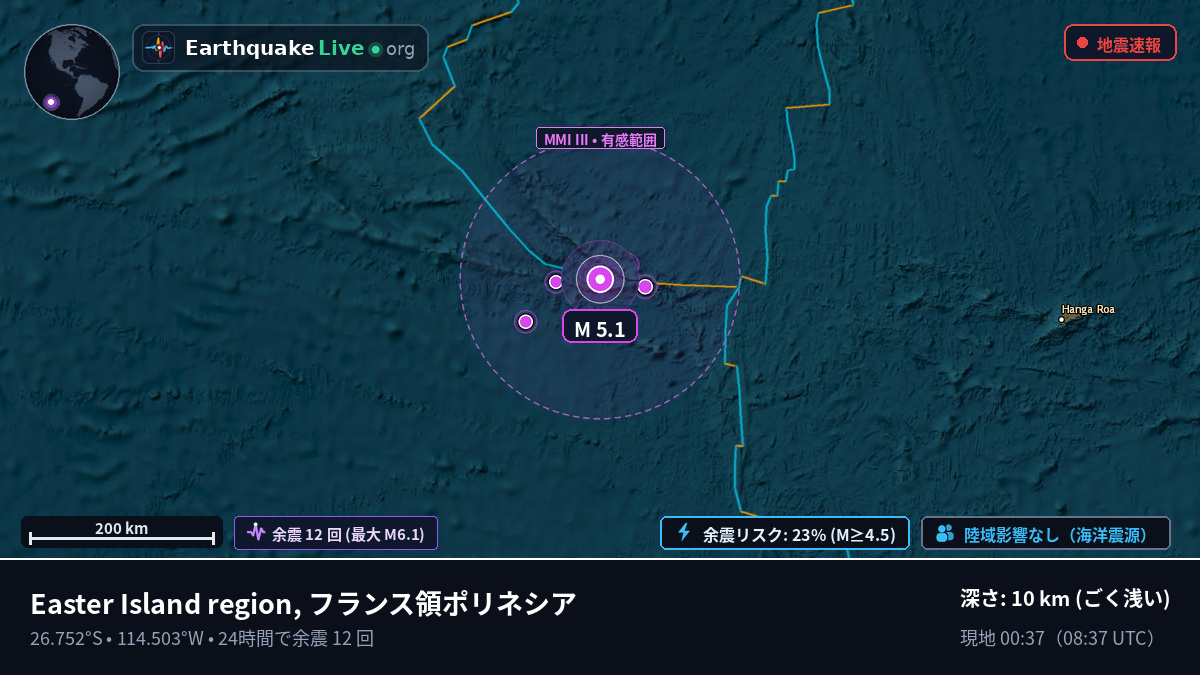 南太平洋 (フランス領ポリネシア)