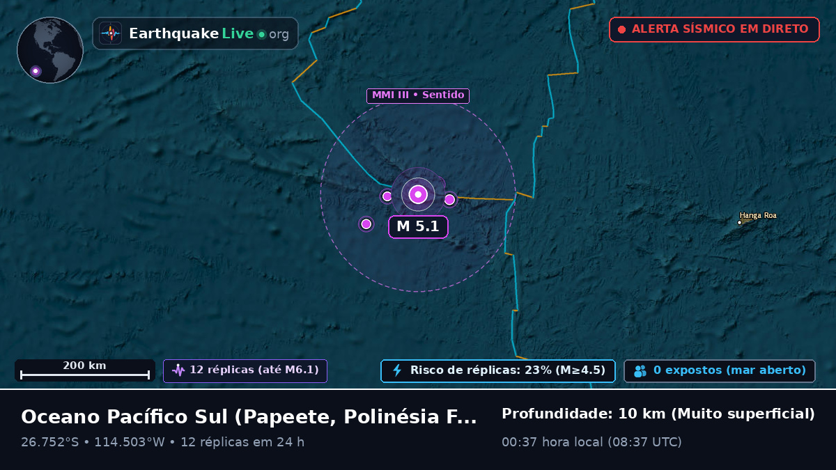 Oceano Pacífico Sul (Polinésia Francesa)