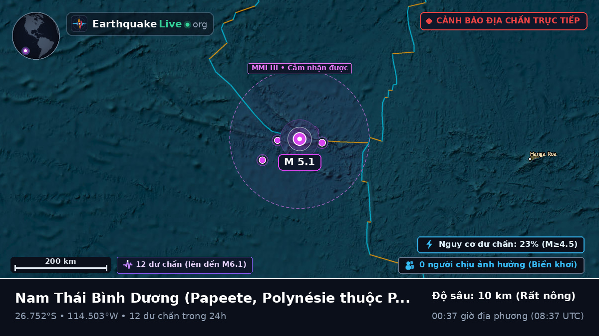 Nam Thái Bình Dương (Polynésie thuộc Pháp)
