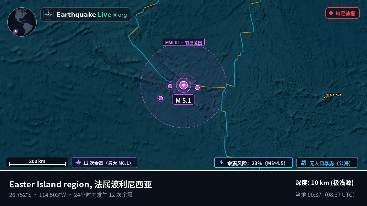 南太平洋 (法属波利尼西亚)