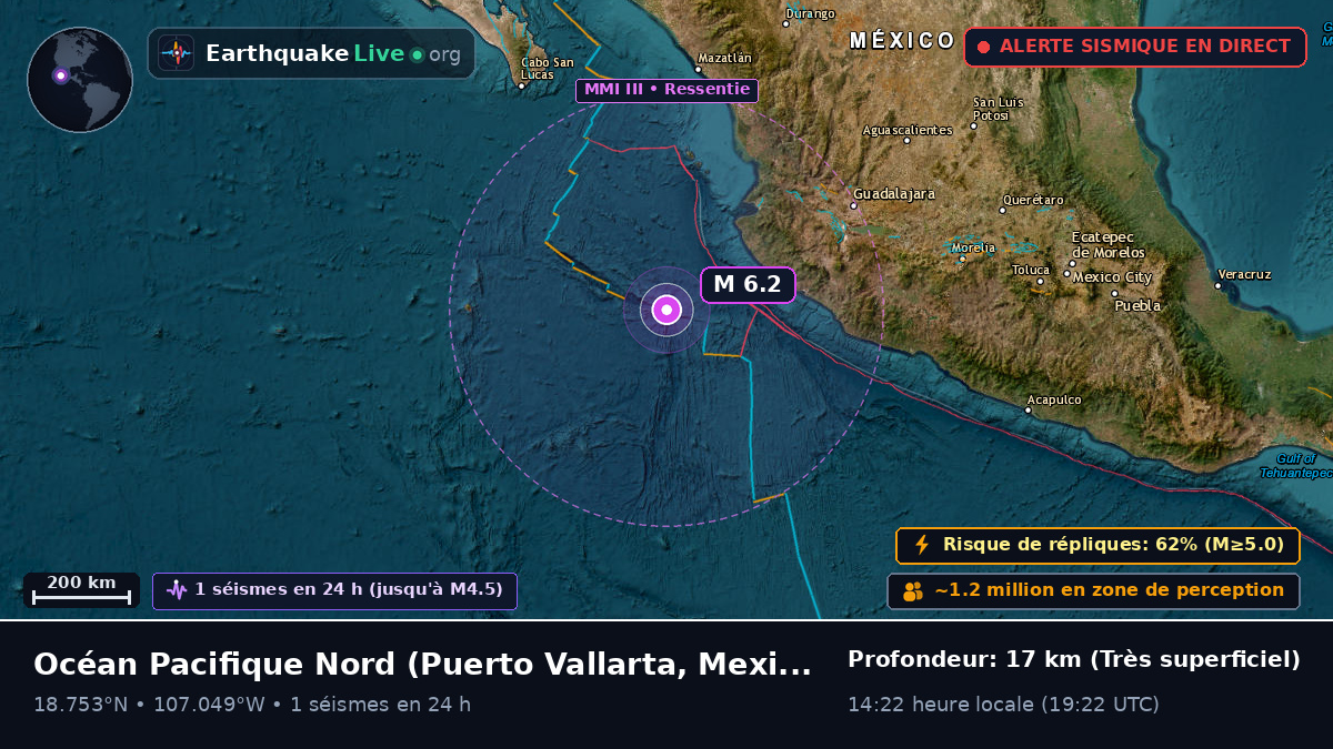 Océan Pacifique Nord (Mexique)