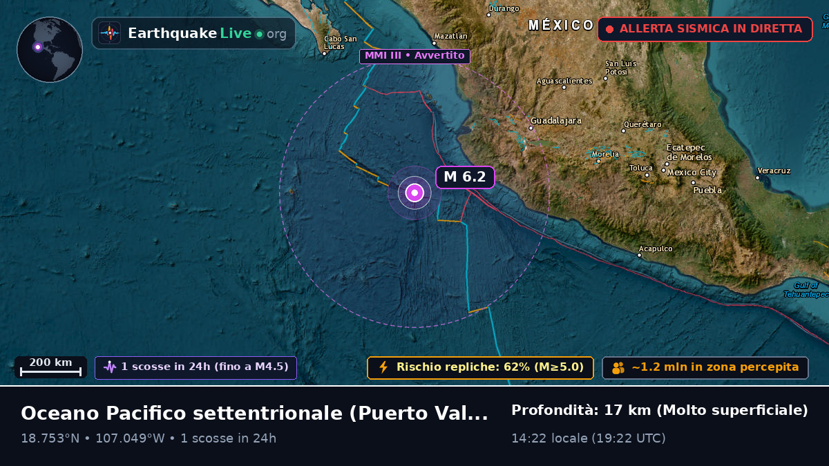 Oceano Pacifico settentrionale (Messico)