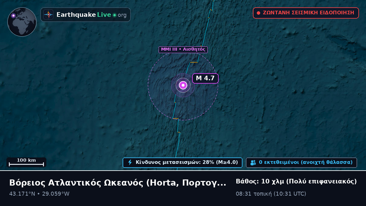 Βόρειος Ατλαντικός Ωκεανός (Πορτογαλία)