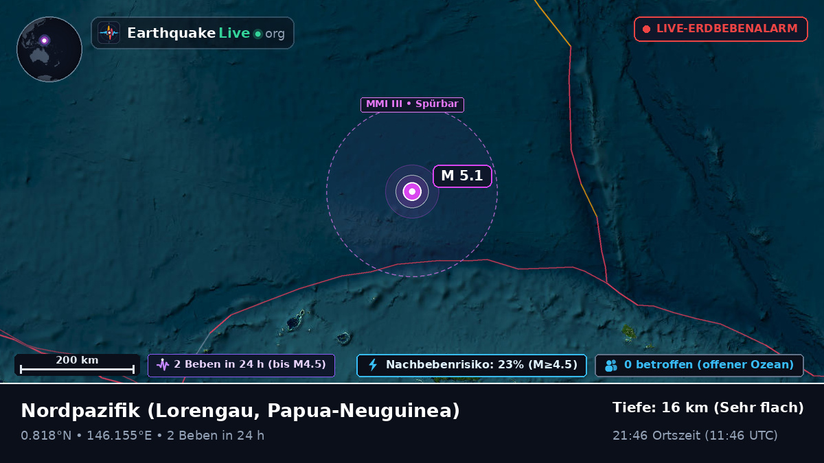 Nordpazifik (Papua-Neuguinea)