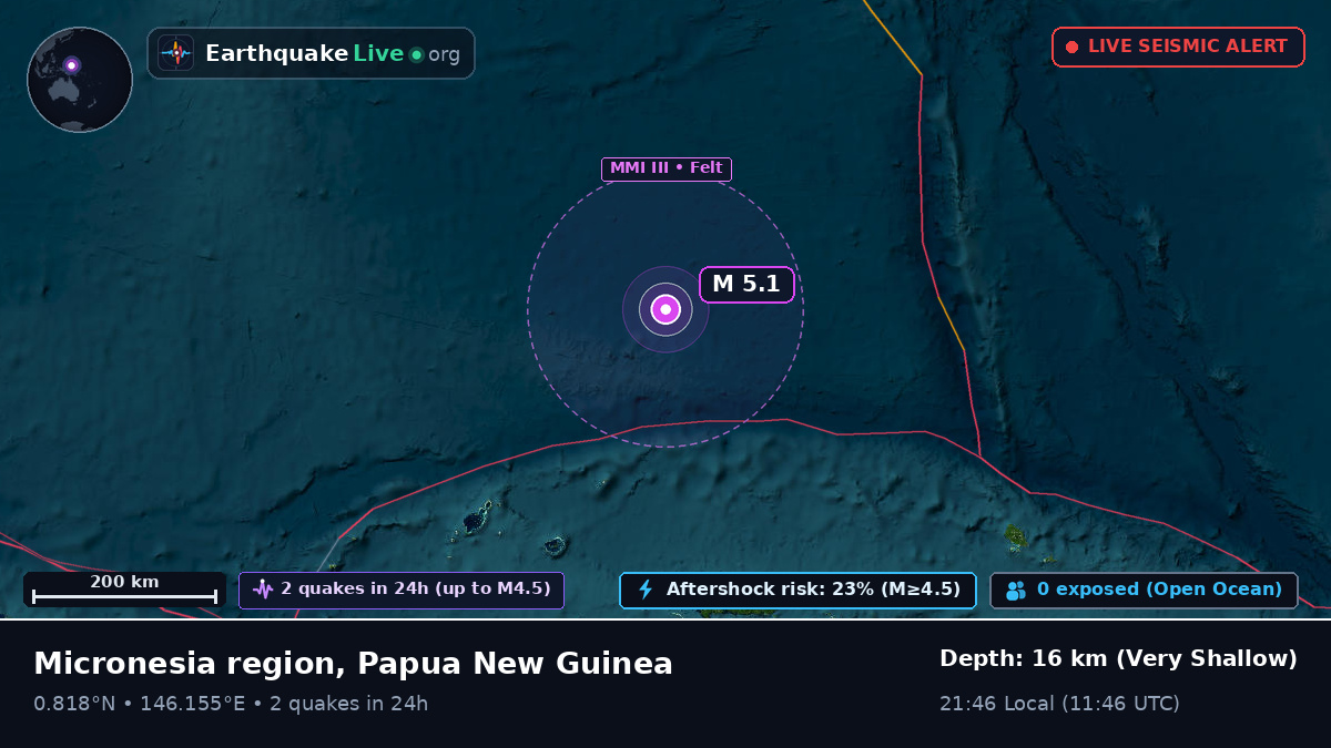North Pacific Ocean (Papua New Guinea)