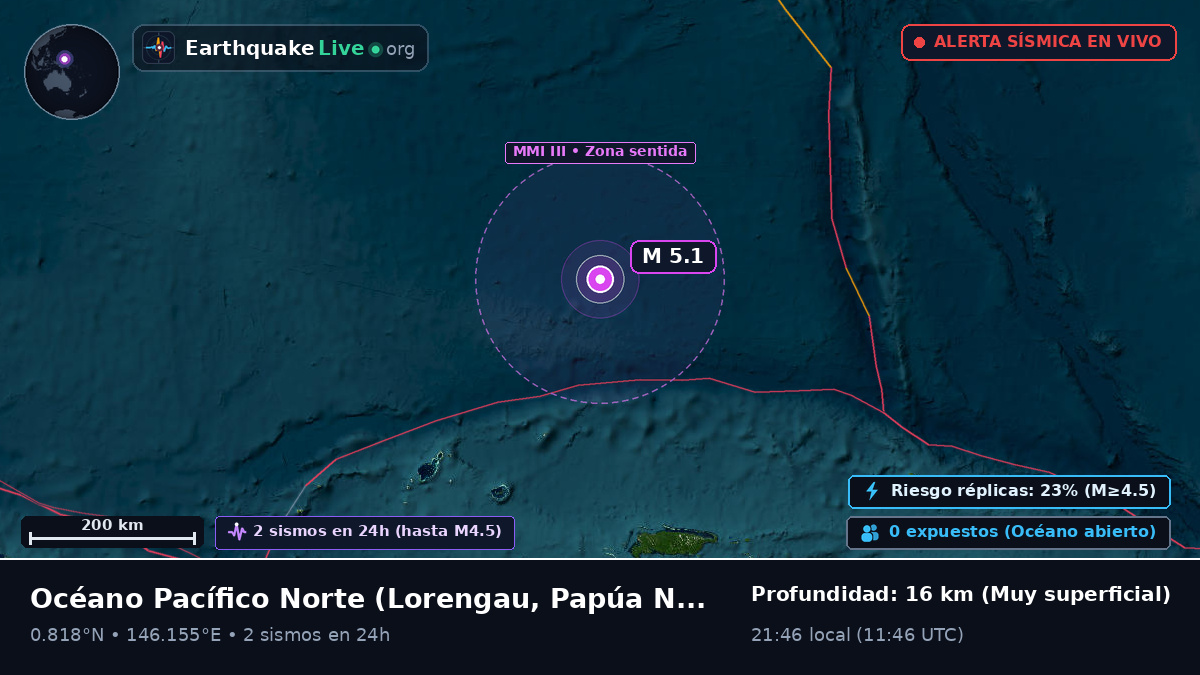 Océano Pacífico Norte (Papúa Nueva Guinea)