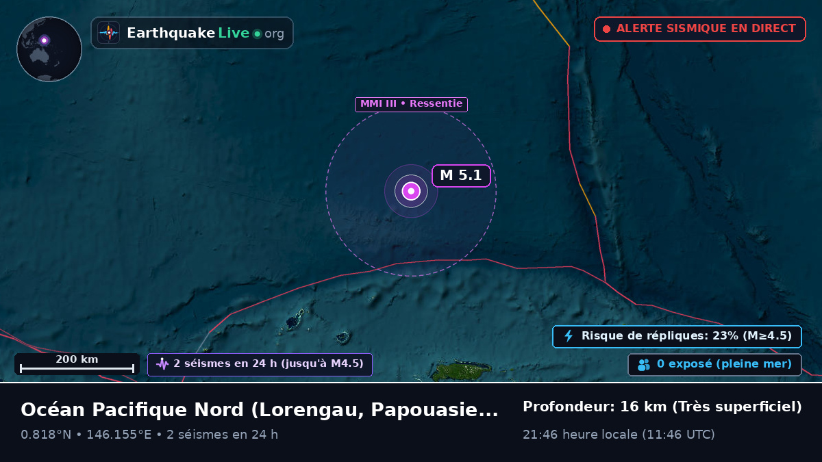 Océan Pacifique Nord (Papouasie-Nouvelle-Guinée)