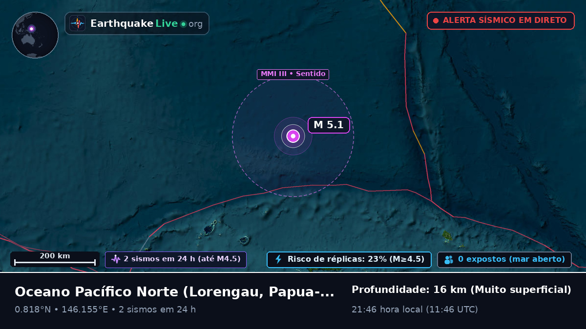 Oceano Pacífico Norte (Papua-Nova Guiné)
