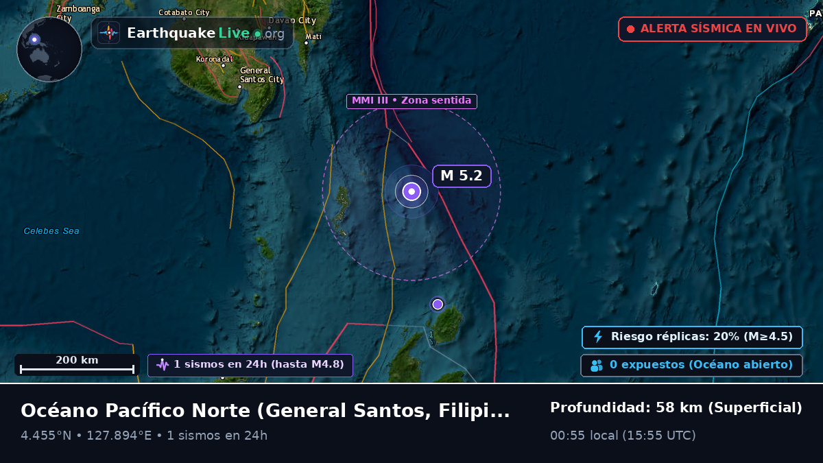 Océano Pacífico Norte (Filipinas)