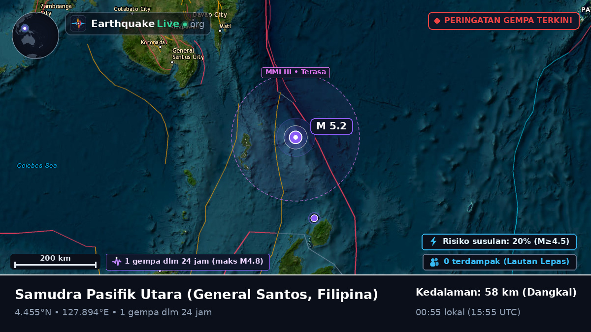 Samudra Pasifik Utara (Filipina)