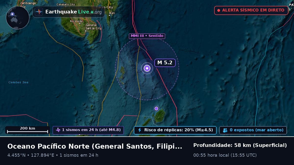 Oceano Pacífico Norte (Filipinas)