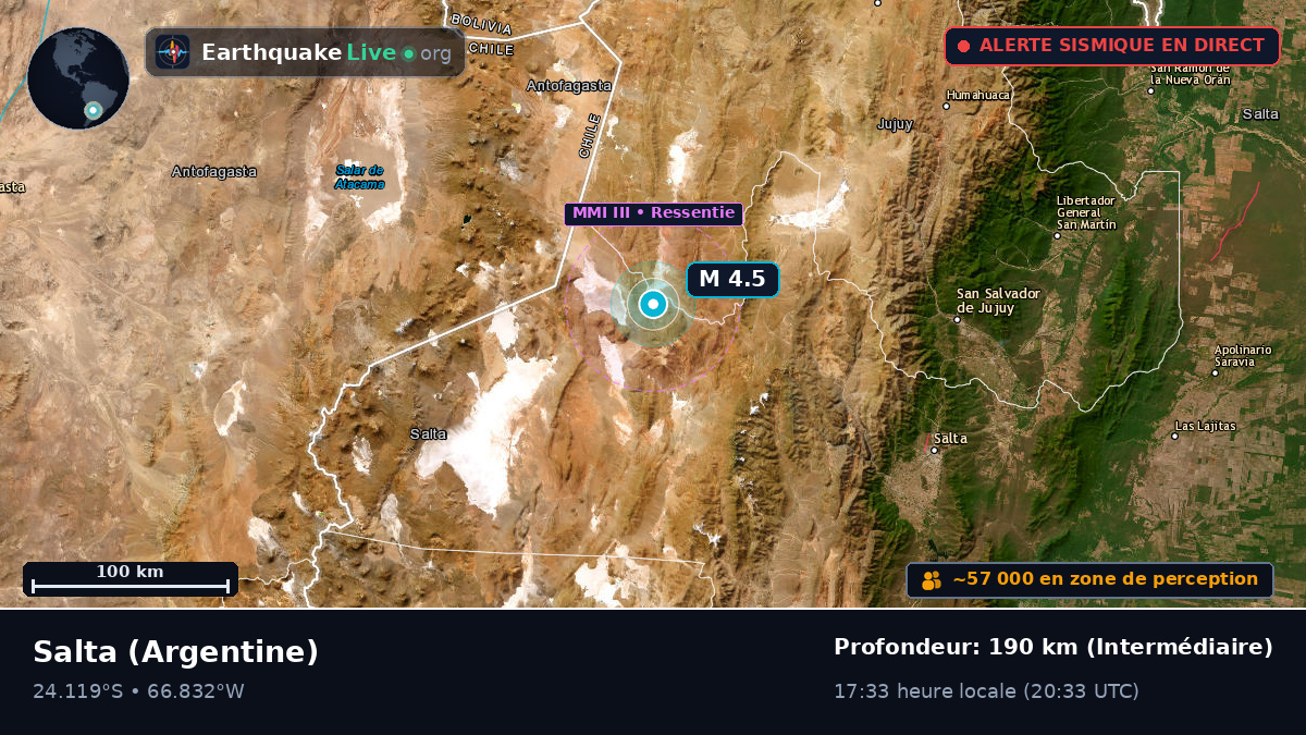 Salta, Argentine