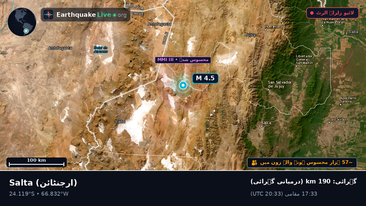 Salta, ارجنٹائن