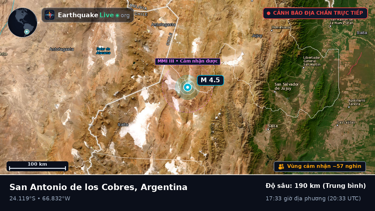 Salta, Argentina
