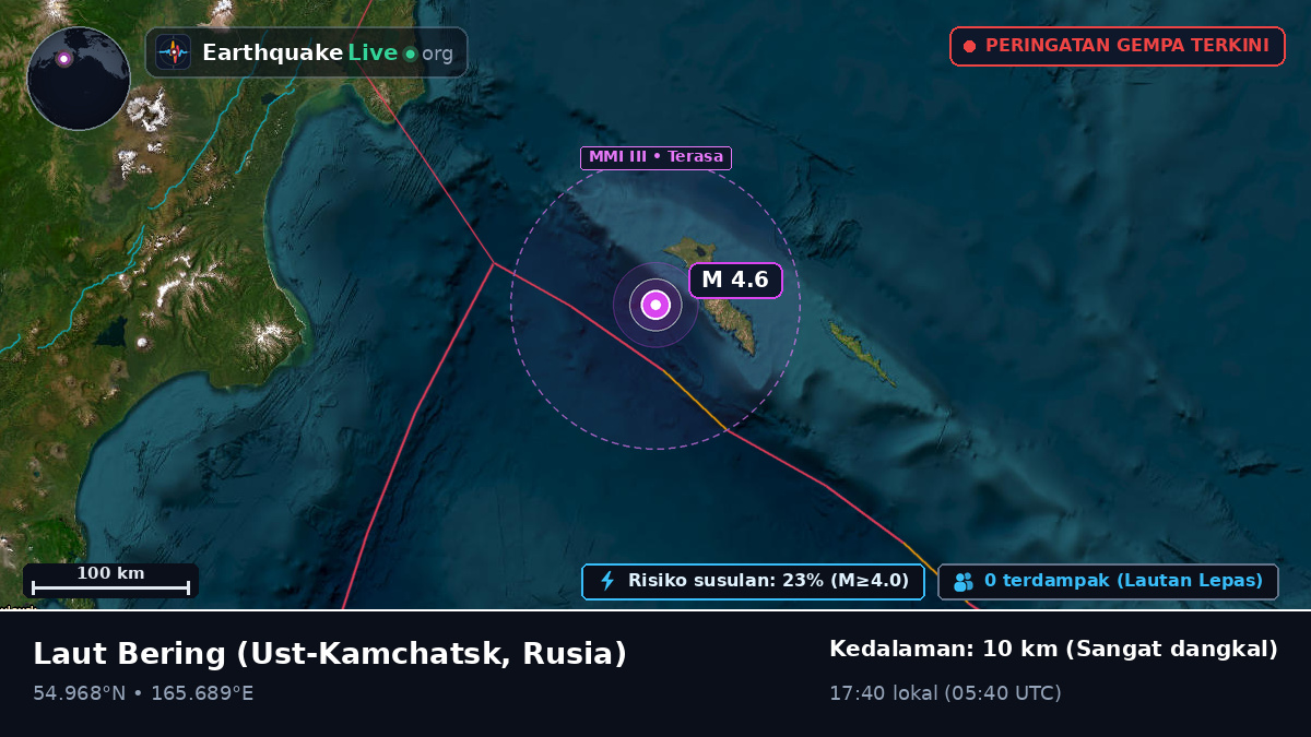 Laut Bering (Rusia)