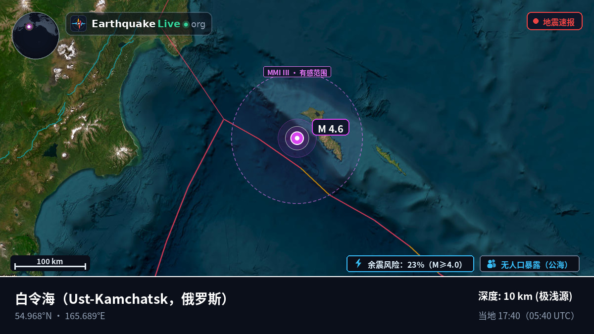 白令海 (俄罗斯)