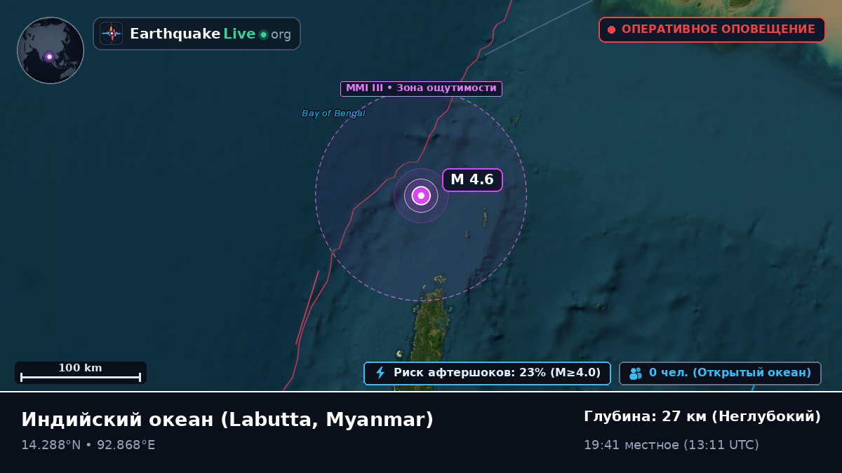 Индийский океан (Myanmar)