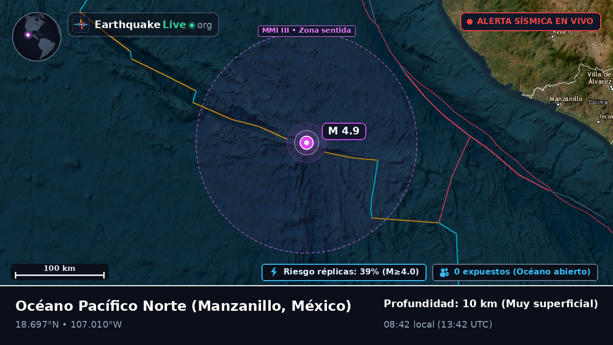 Océano Pacífico Norte (México)