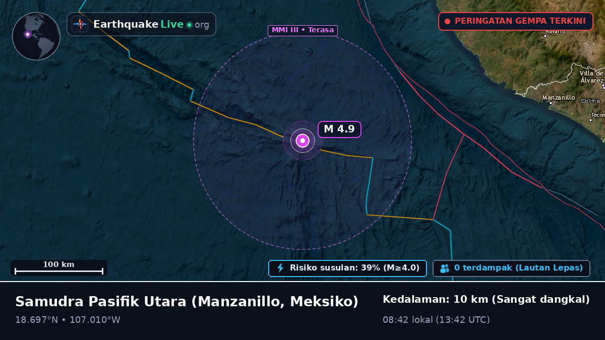 Samudra Pasifik Utara (Meksiko)