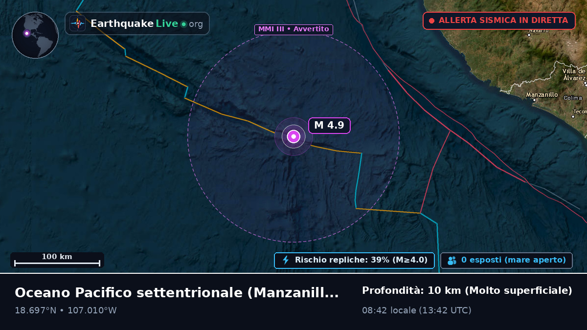 Oceano Pacifico settentrionale (Messico)