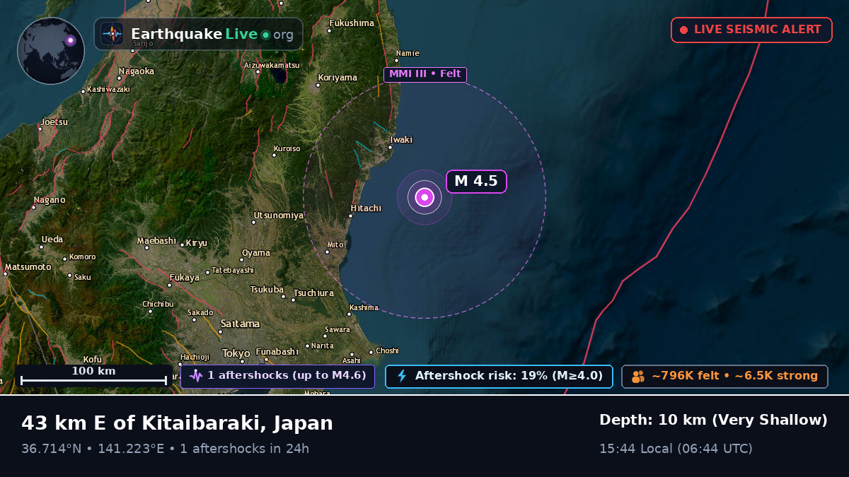 Sea of Japan (Japan)