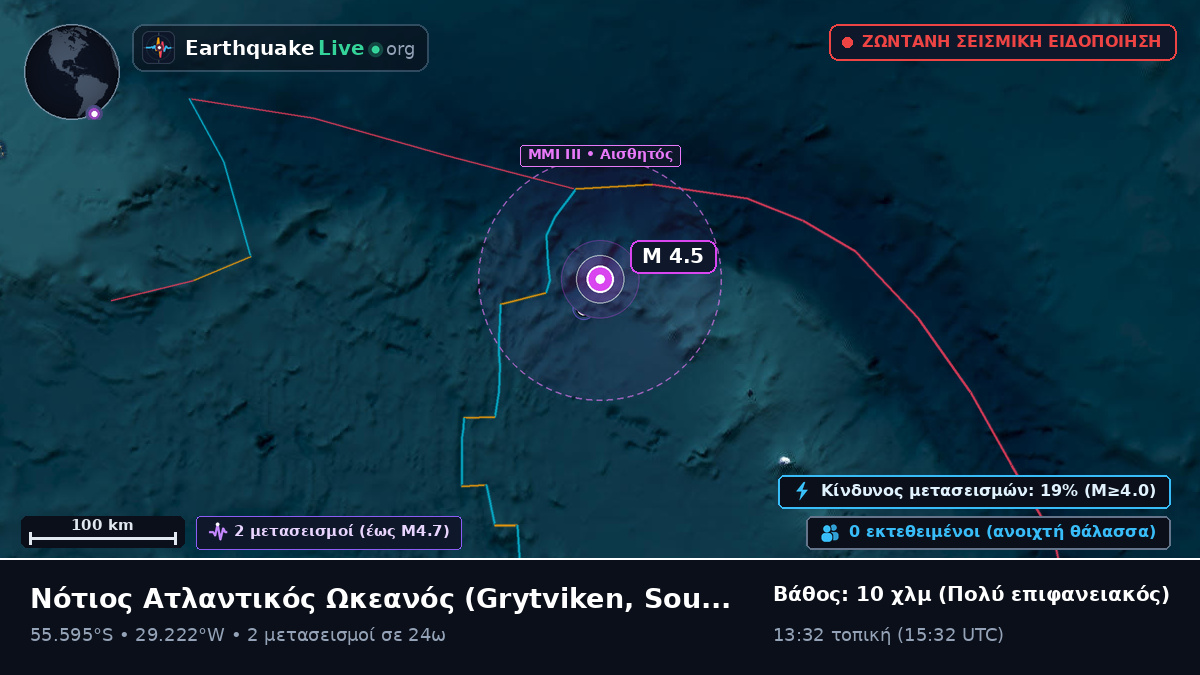 Νότιος Ατλαντικός Ωκεανός (South Georgia and the Islands)