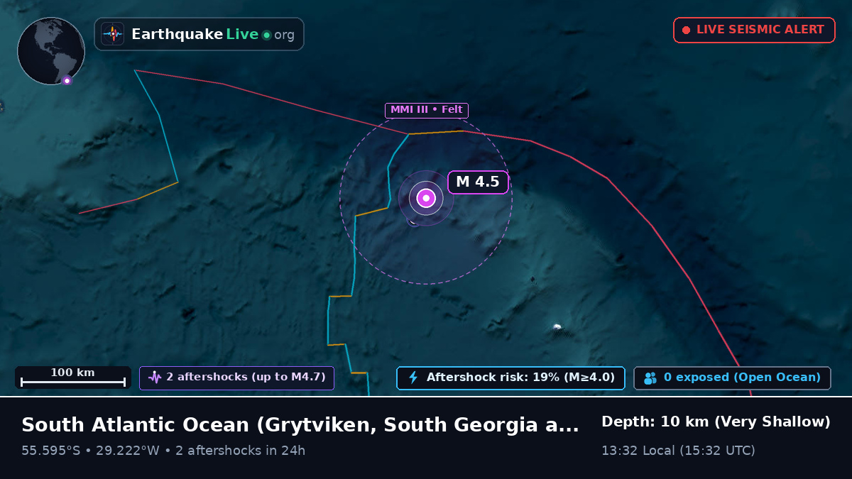 South Atlantic Ocean (South Georgia and the Islands)
