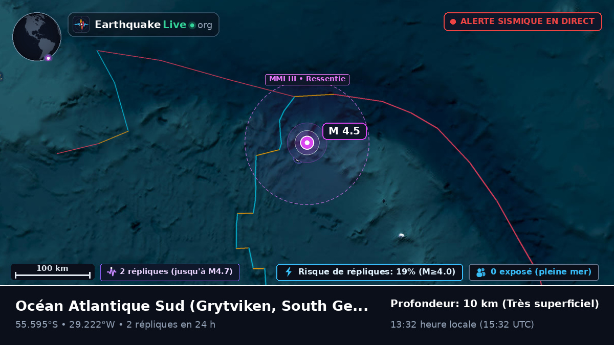 Océan Atlantique Sud (South Georgia and the Islands)