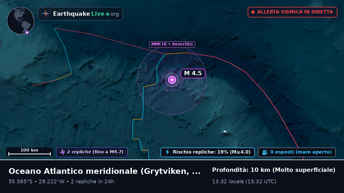 Oceano Atlantico meridionale (South Georgia and the Islands)