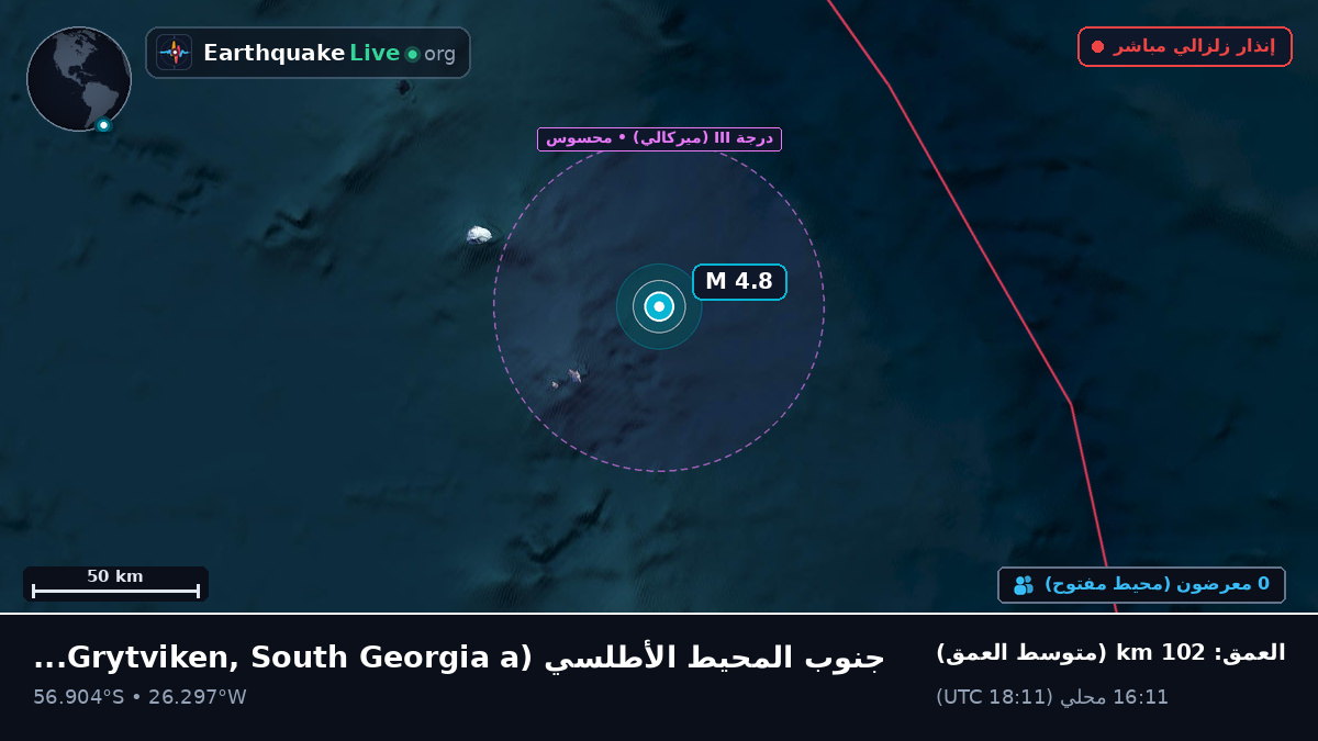 جنوب المحيط الأطلسي (South Georgia and the Islands)