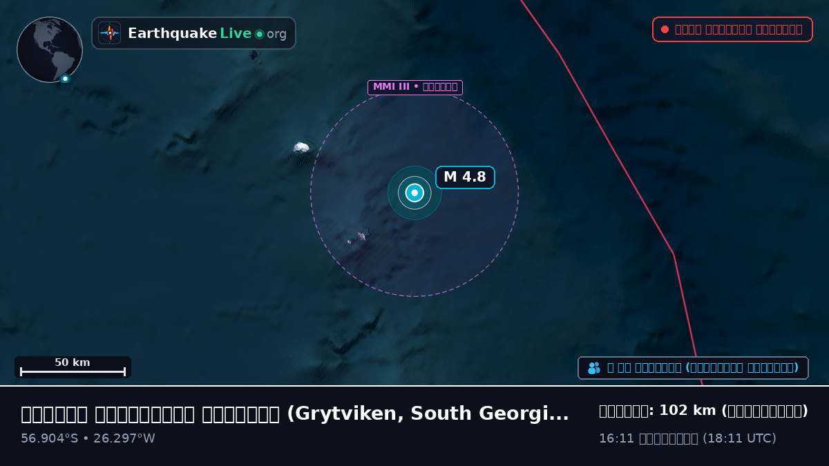 দক্ষিণ আটলান্টিক মহাসাগর (South Georgia and the Islands)